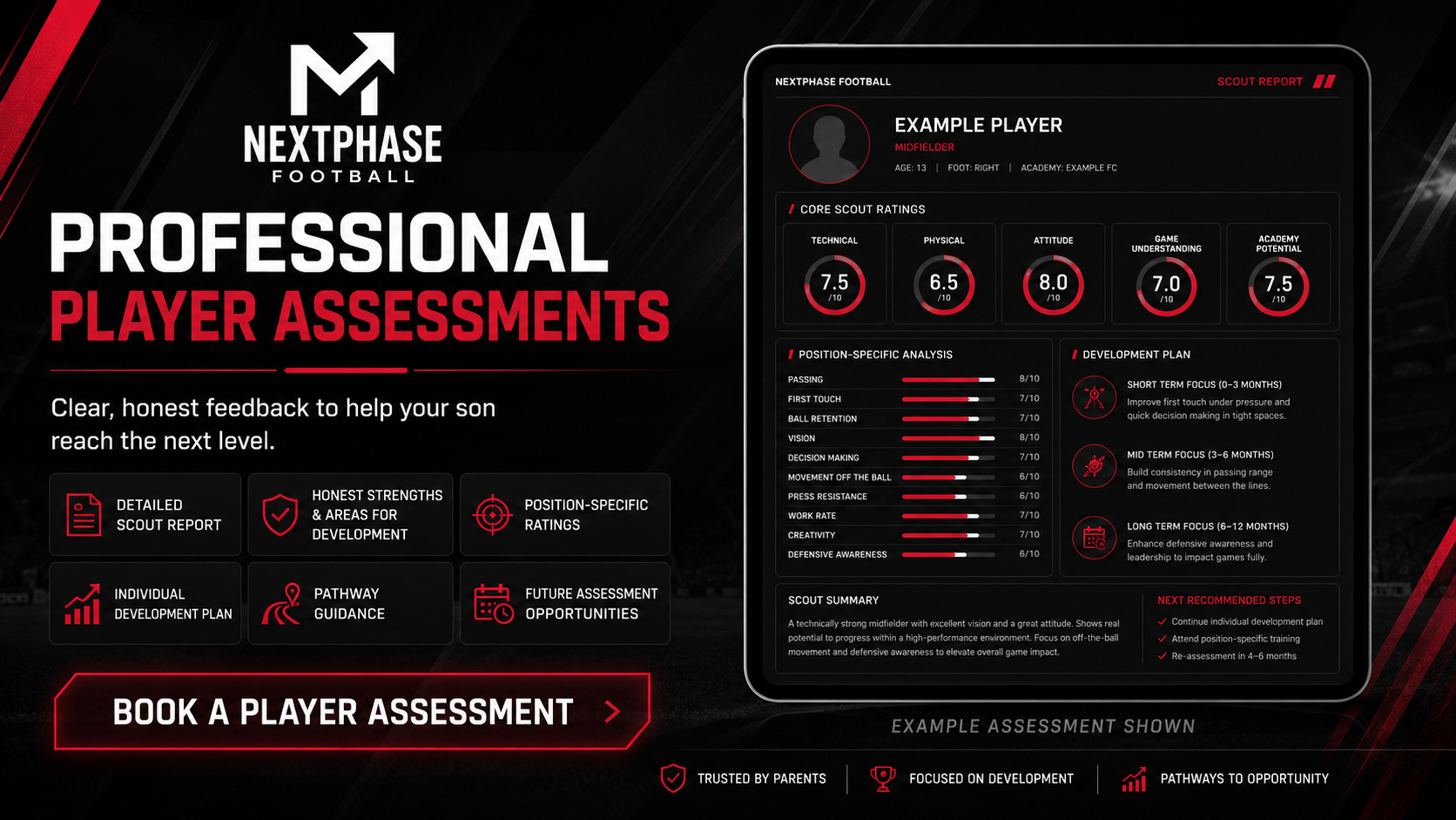 Next Phase Football professional player assessment example scout report