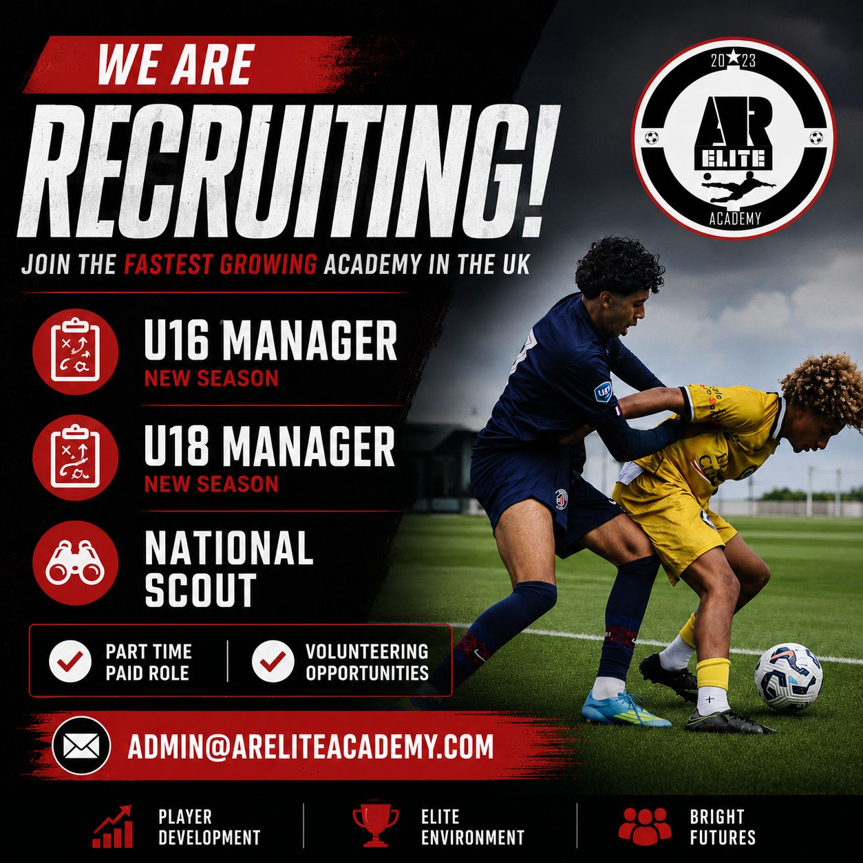 Talent ID Recruitment Open